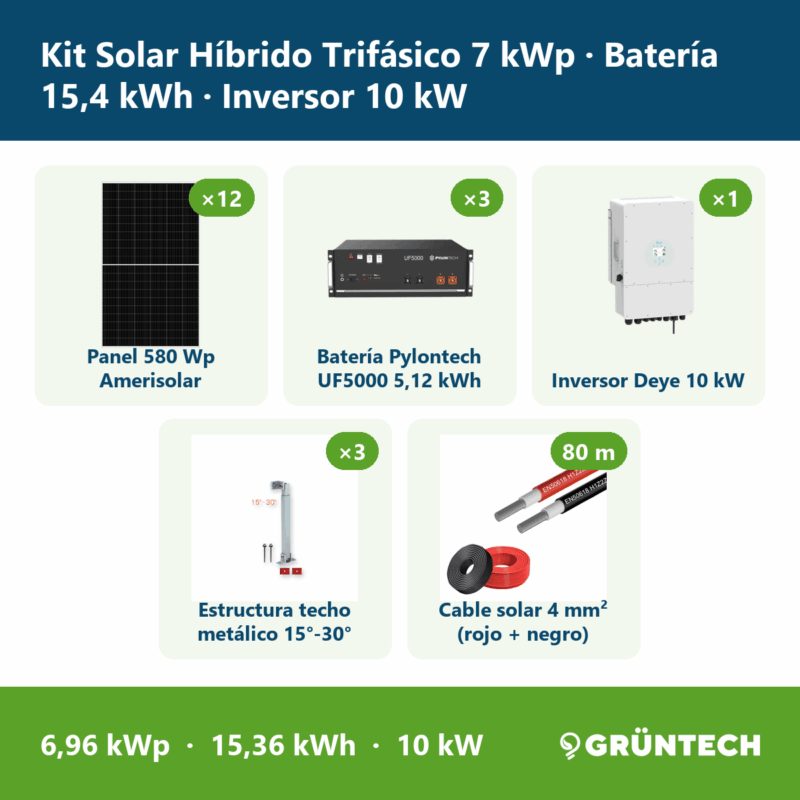 Kit Solar Híbrido Trifásico 7 kWp · Batería 15,4 kWh · Inversor 10 kW