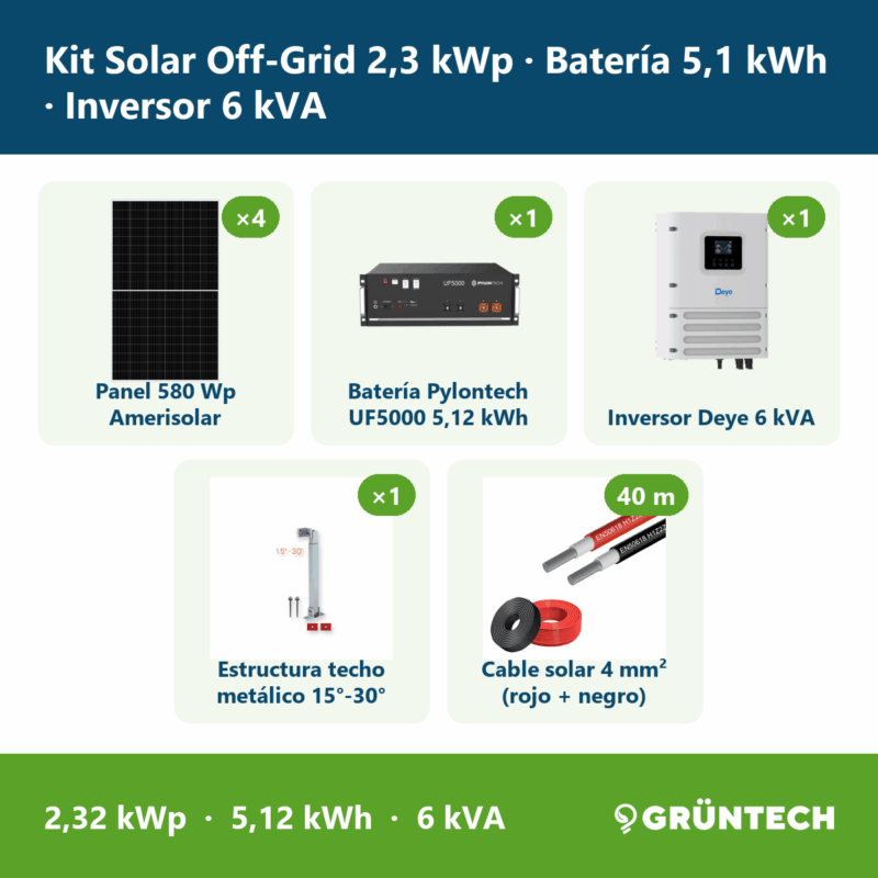 Kit Solar Off-Grid 2,3 kWp · Batería 5,1 kWh · Inversor 6 kVA