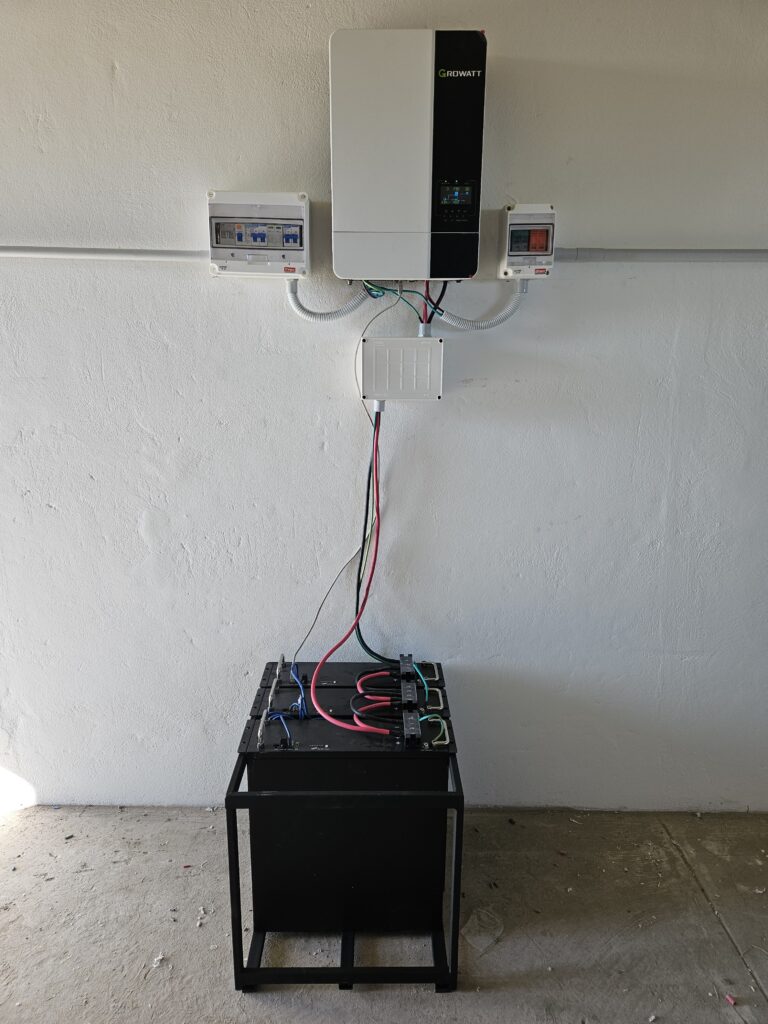 Instalación solar en Rosario, Santa Fe